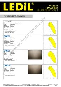 FN15975_RONDA-WAS2-C Datasheet Page 6