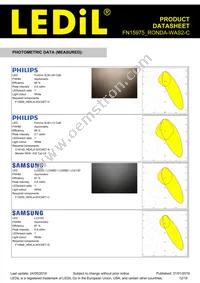 FN15975_RONDA-WAS2-C Datasheet Page 12