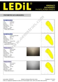 FN15975_RONDA-WAS2-C Datasheet Page 14