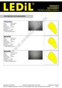 FN15975_RONDA-WAS2-C Datasheet Page 15