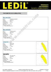 FN15975_RONDA-WAS2-C Datasheet Page 17