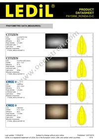 FN15998_RONDA-O-C Datasheet Page 5