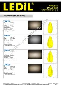 FN15998_RONDA-O-C Datasheet Page 6