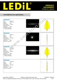 FN16214_LEIA-S Datasheet Page 11