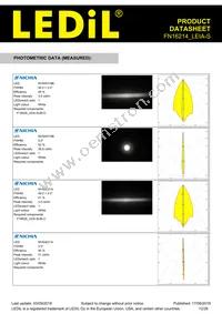 FN16214_LEIA-S Datasheet Page 12