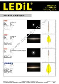 FN16214_LEIA-S Datasheet Page 16