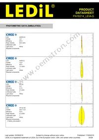 FN16214_LEIA-S Datasheet Page 20