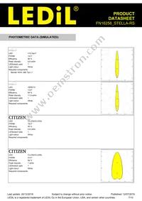 FN16258_STELLA-RS Datasheet Page 7