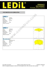 FN16356_STELLA-G2-T2 Datasheet Page 6