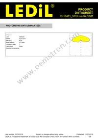 FN16481_STELLA-G2-VSM Datasheet Page 5