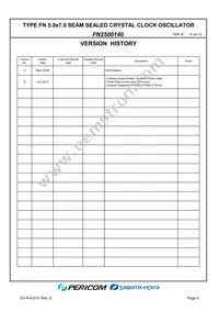 FN2500140 Datasheet Page 2