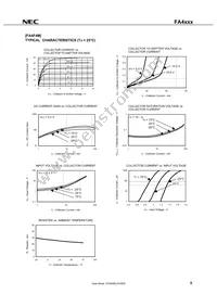 FN4L4M-T1B-A Datasheet Page 7