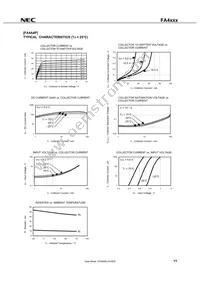 FN4L4M-T1B-A Datasheet Page 13