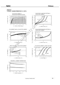 FN4L4M-T1B-A Datasheet Page 15