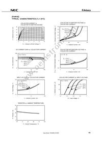 FN4L4M-T1B-A Datasheet Page 17