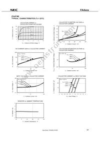 FN4L4M-T1B-A Datasheet Page 19