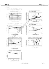 FN4L4M-T1B-A Datasheet Page 21