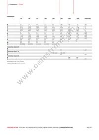 FN612B-10-06 Datasheet Page 4