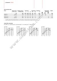 FN686-25-23 Datasheet Page 2