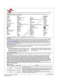 FNA22512A Datasheet Page 16