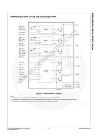 FNA23060 Datasheet Page 5