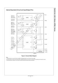 FNA23512A Datasheet Page 4