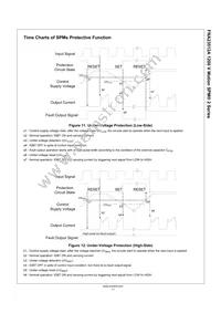 FNA23512A Datasheet Page 11