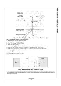 FNA23512A Datasheet Page 12