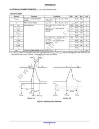 FNA25012A Datasheet Page 6