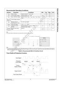 FNA51560T3 Datasheet Page 9