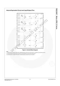FNB33060T Datasheet Page 5
