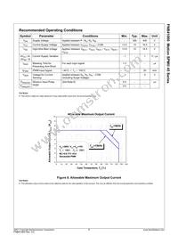 FNB41060B2 Datasheet Page 10