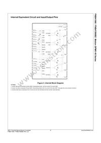 FNB41560B2 Datasheet Page 5