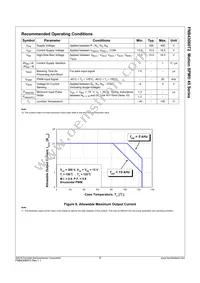 FNB43060T2 Datasheet Page 10