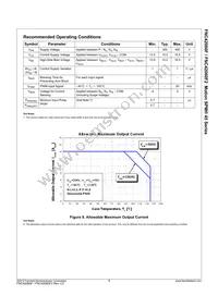 FNC42060F Datasheet Page 10