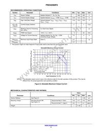 FND42060F2 Datasheet Page 9