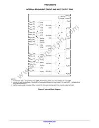 FND43060T2 Datasheet Page 4