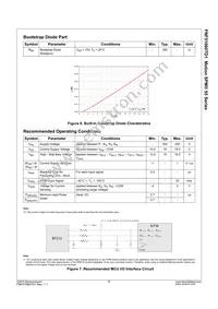 FNF51060TD1 Datasheet Page 9