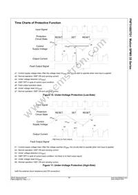 FNF51060TD1 Datasheet Page 11