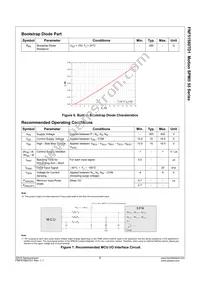 FNF51560TD1 Datasheet Page 9