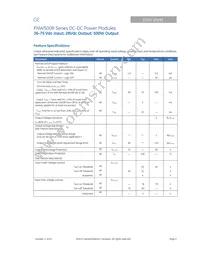 FNW500R64-18 Datasheet Page 4