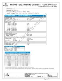 FO3HSKDM12.0-T2 Datasheet Page 4