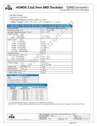 FO3HSKDM12.0-T2 Datasheet Page 5