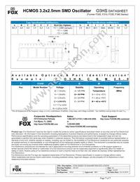 FO3HSKDM12.0-T2 Datasheet Page 7