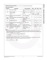 FOD2712 Datasheet Page 4