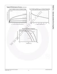 FOD2712 Datasheet Page 10