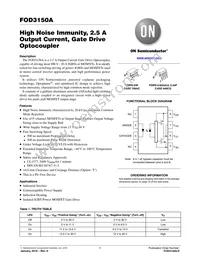 FOD3150A Datasheet Cover