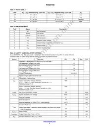 FOD3150TSR2 Datasheet Page 2