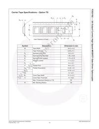 FOD3182TSR2 Datasheet Page 20