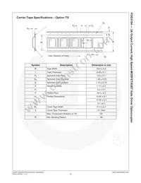 FOD3184TSR2 Datasheet Page 20